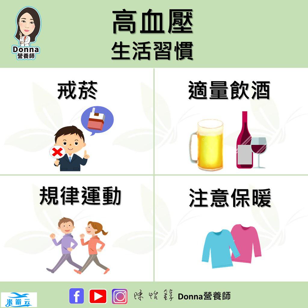 预防中风、主动脉剥离-改善高血压的保健营养方案