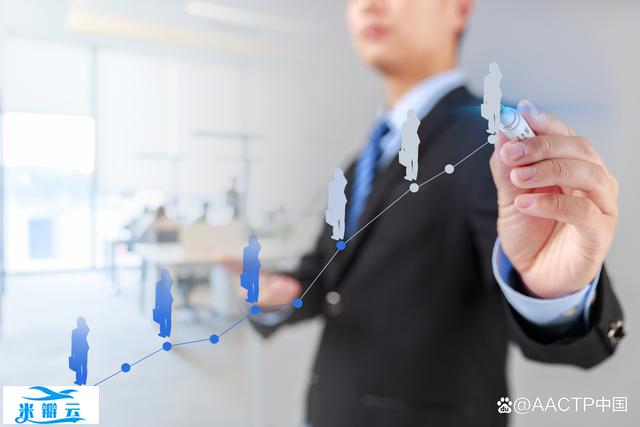 怎样理解期望理论?如何在培训实践中运用期望理论?