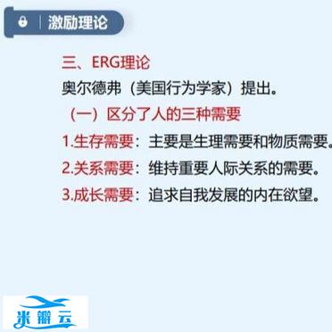 知识点二:激励理论之ERG理论