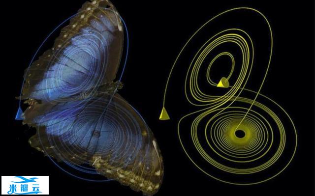 蝴蝶效应是个啥?带你简述物理学效应:&ldquo;蝴蝶效应&rdquo;