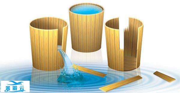 盘点10大心理学效应,和我们生活息息相关,你知道几个?