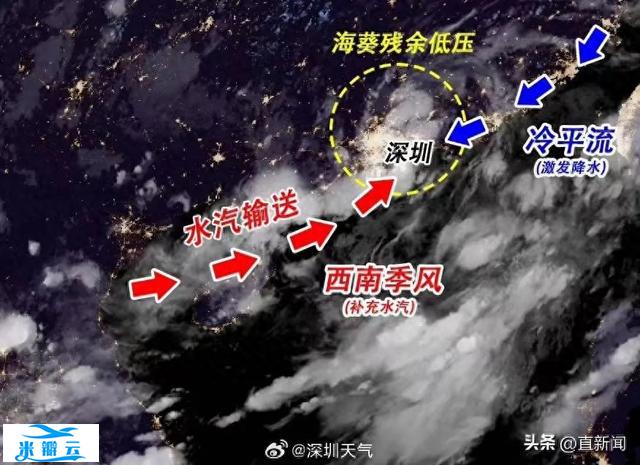 科普:什么是列车效应?