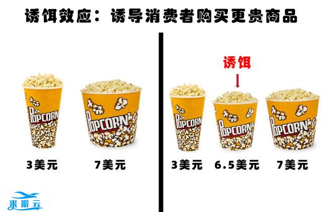 一直以来,影响着生活中绝大多数人的8个心理学现象