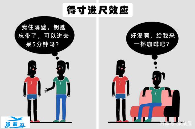 7个在生活中影响了大多数人的心理学现象