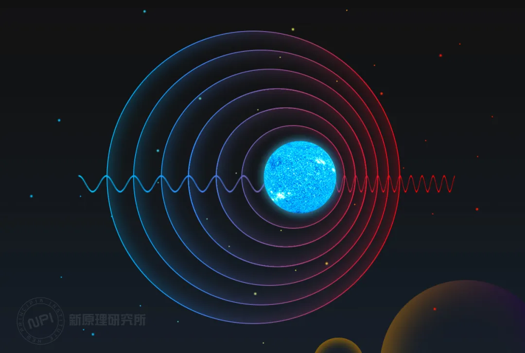 十大物理学效应,你了解几个?